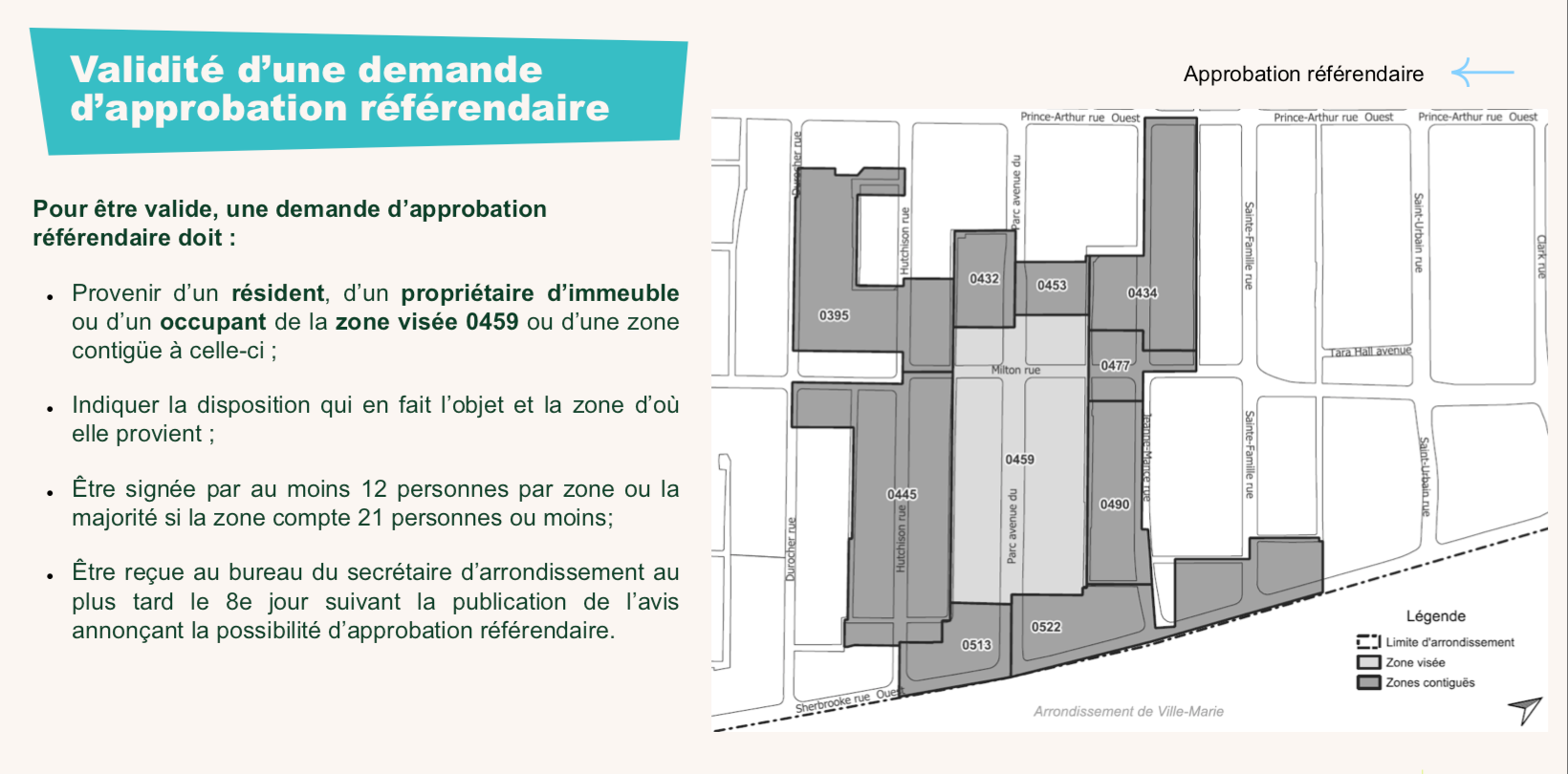 Liste de contraintes liées aux demandes référendaires avec un plan des zones autorisées à faire une demande. 